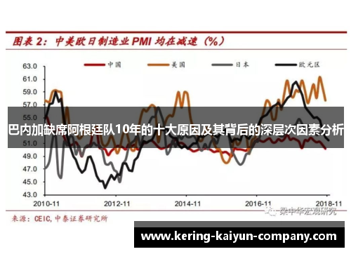 巴内加缺席阿根廷队10年的十大原因及其背后的深层次因素分析