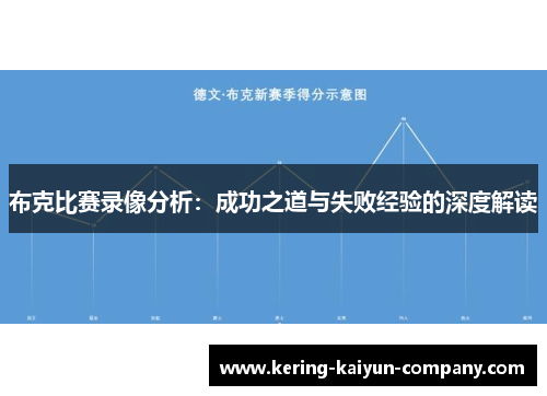 布克比赛录像分析:成功之道与失败经验的深度解读 布克比赛录像分析:成功之道与失败经验的深度解读