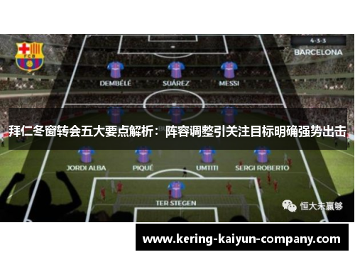 拜仁冬窗转会五大要点解析:阵容调整引关注目标明确强势出击 拜仁冬窗转会五大要点解析:阵容调整引关注目标明确强势出击
