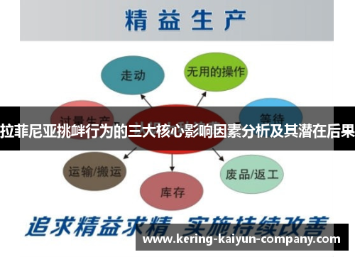 拉菲尼亚挑衅行为的三大核心影响因素分析及其潜在后果 拉菲尼亚挑衅行为的三大核心影响因素分析及其潜在后果