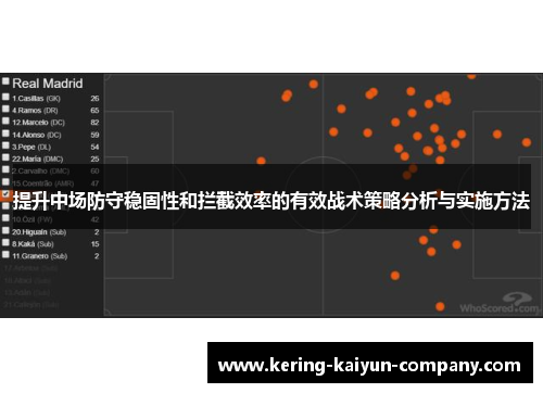 提升中场防守稳固性和拦截效率的有效战术策略分析与实施方法 提升中场防守稳固性和拦截效率的有效战术策略分析与实施方法