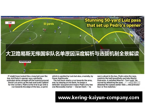 大卫路易斯无缘国家队名单原因深度解析与选拔机制全景解读