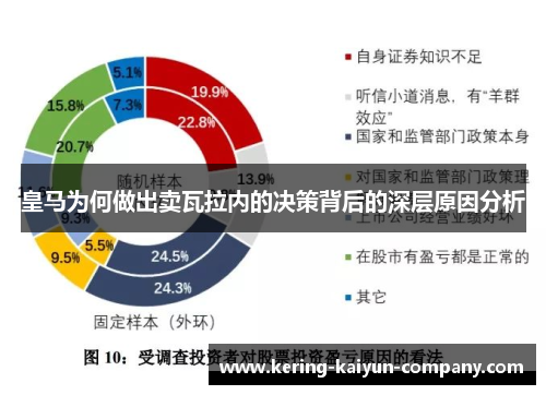 皇马为何做出卖瓦拉内的决策背后的深层原因分析