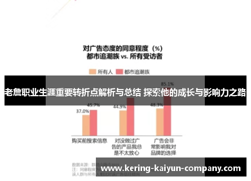 老詹职业生涯重要转折点解析与总结 探索他的成长与影响力之路