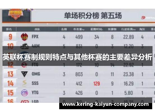 英联杯赛制规则特点与其他杯赛的主要差异分析