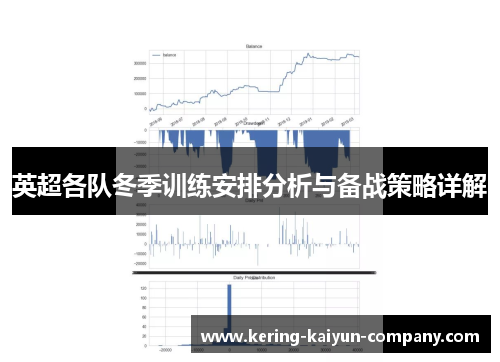 英超各队冬季训练安排分析与备战策略详解