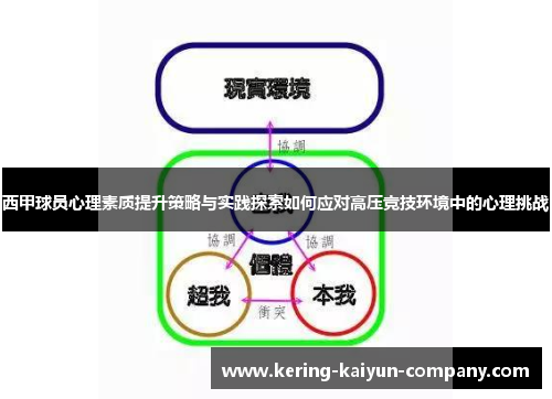 西甲球员心理素质提升策略与实践探索如何应对高压竞技环境中的心理挑战