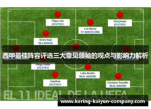 西甲最佳阵容评选三大意见领袖的观点与影响力解析