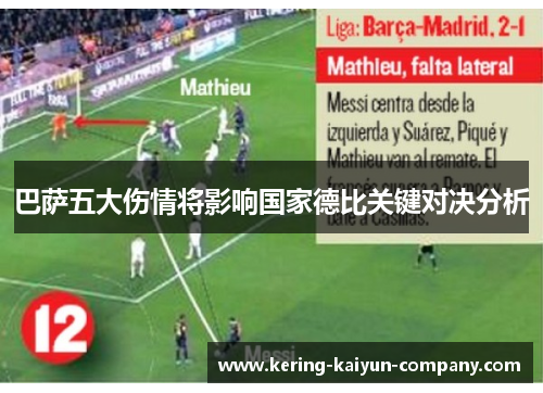 巴萨五大伤情将影响国家德比关键对决分析 巴萨五大伤情将影响国家德比关键对决分析