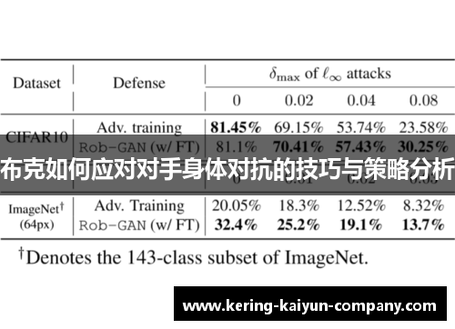 布克如何应对对手身体对抗的技巧与策略分析