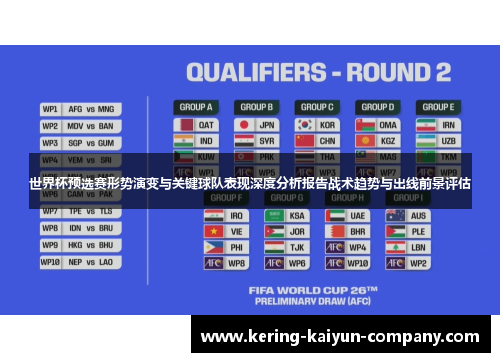 世界杯预选赛形势演变与关键球队表现深度分析报告战术趋势与出线前景评估 世界杯预选赛形势演变与关键球队表现深度分析报告战术趋势与出线前景评估