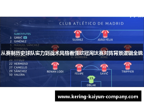 从赛制历史球队实力到战术风格看懂欧冠淘汰赛对阵背景逻辑全貌