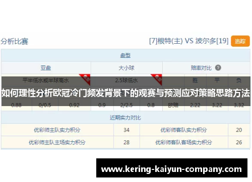 如何理性分析欧冠冷门频发背景下的观赛与预测应对策略思路方法