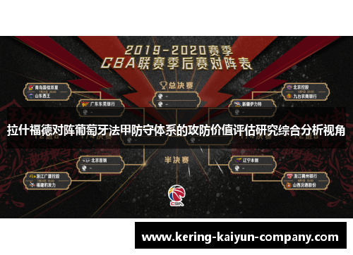 拉什福德对阵葡萄牙法甲防守体系的攻防价值评估研究综合分析视角 拉什福德对阵葡萄牙法甲防守体系的攻防价值评估研究综合分析视角