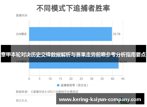 意甲本轮对决历史交锋数据解析与赛果走势前瞻参考分析指南要点