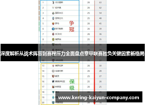 深度解析从战术阵容到赛程压力全面盘点意甲联赛胜负关键因素新格局