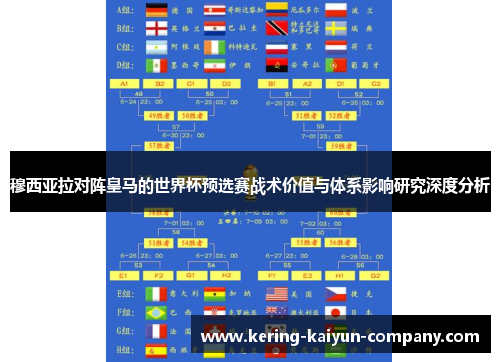 穆西亚拉对阵皇马的世界杯预选赛战术价值与体系影响研究深度分析