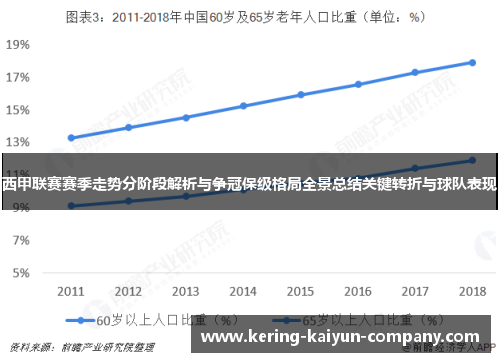 西甲联赛赛季走势分阶段解析与争冠保级格局全景总结关键转折与球队表现